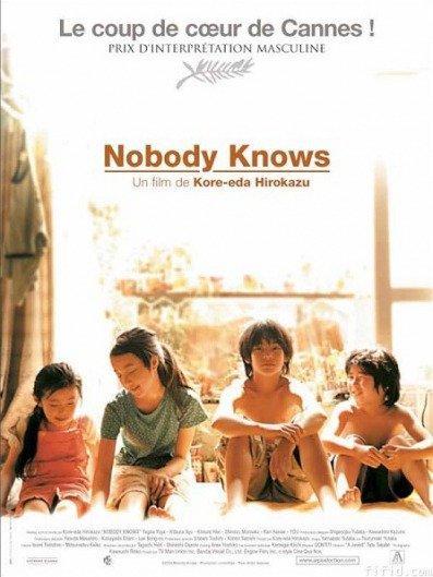 Image Gallery For Nobody Knows Filmaffinity