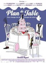 Plan de table