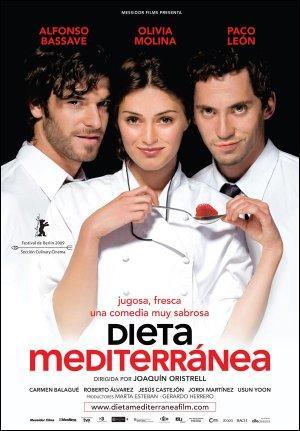 Dieta Mediterranea (2009) España