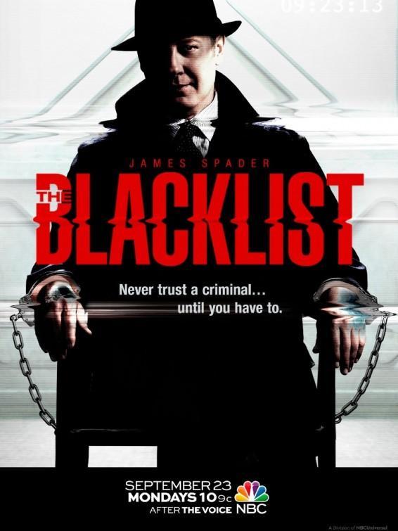 2013 Black List Best Screenplays of the Year Full List
