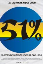 51% (AKA 51 %) 
