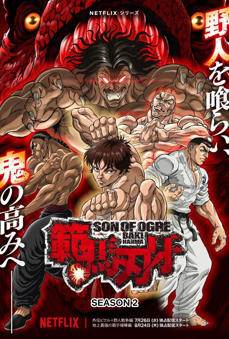 10 anime to watch if you like Baki