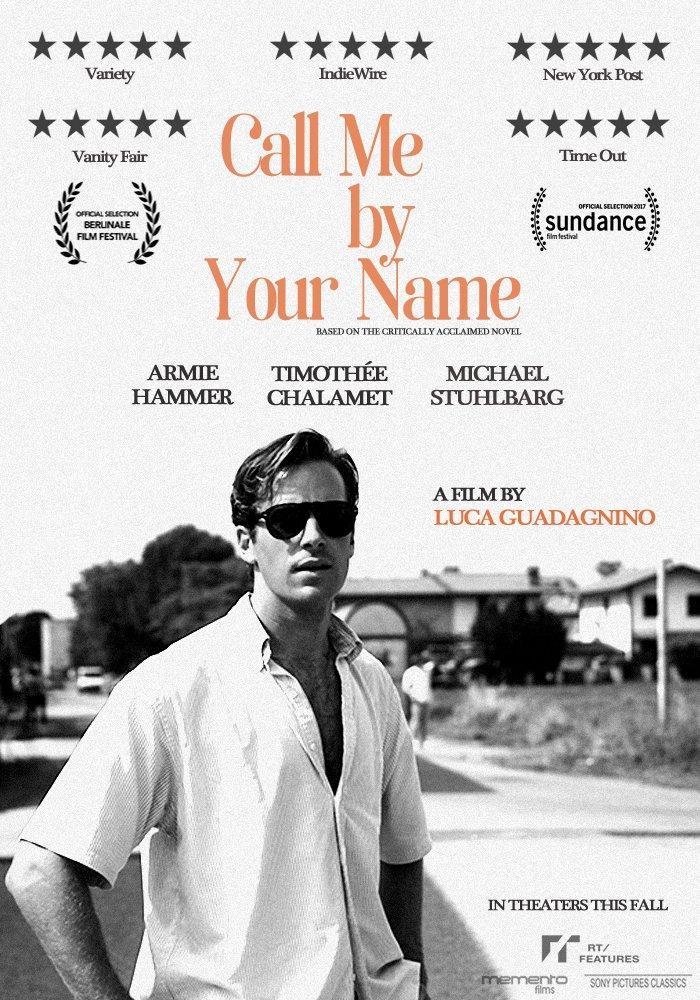 Call Me by Your Name 2017 Filmaffinity