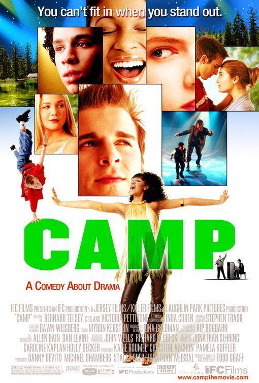 Camp (2003) FilmAffinity