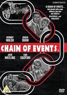 Últimas películas que has visto (las votaciones de la liga en el primer post) - Página 9 Chain_of_Events-734494623-mmed