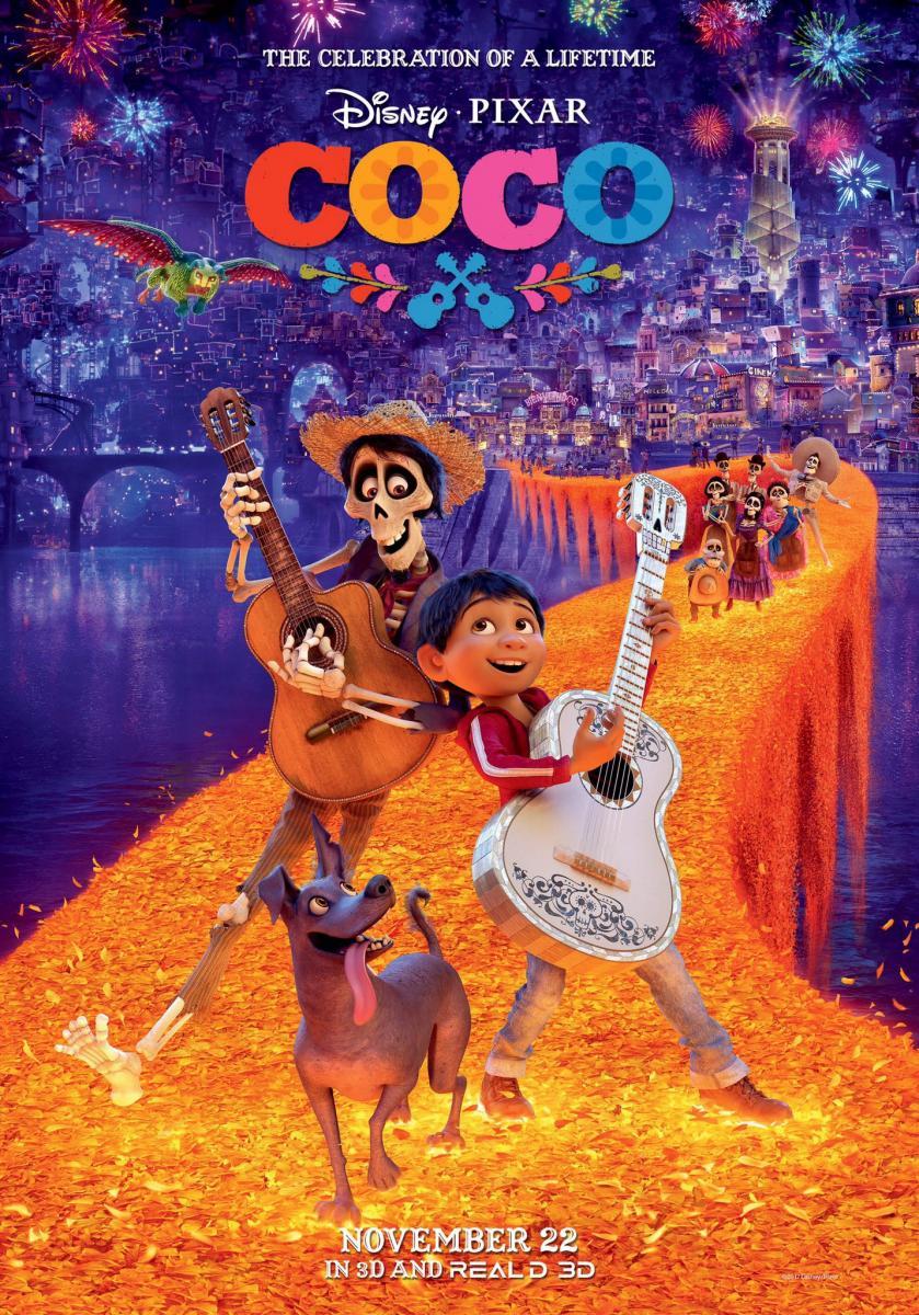 Coco (2017) - Filmaffinity