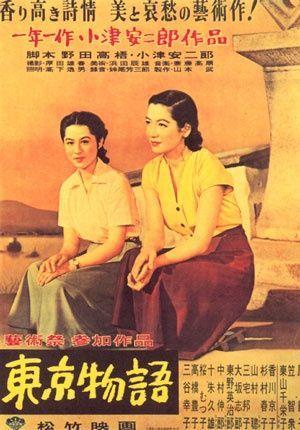 Cuentos de Tokio (1953) - Filmaffinity