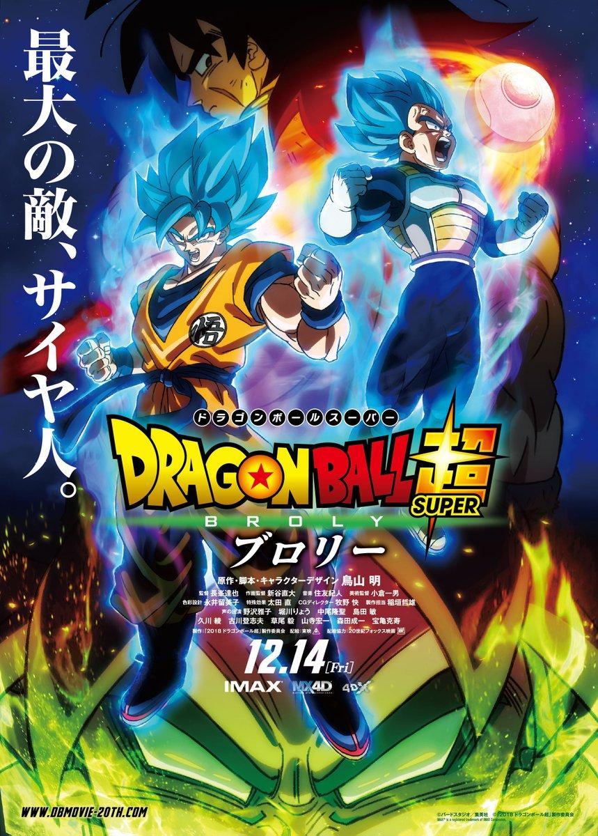 Dragon Ball Super: Broly (2018) - Filmaffinity