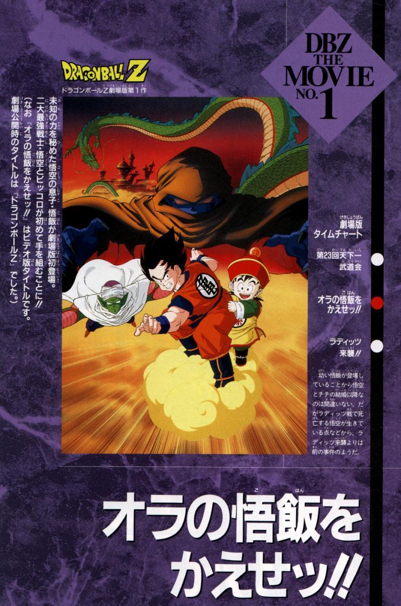 Dragon Ball Z: Return My Gohan!! – Wikipédia, a enciclopédia livre