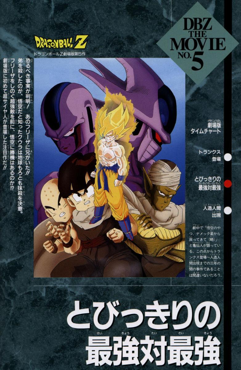 Poster Anime Dragon Ball 5 – Movie Poster Mexico