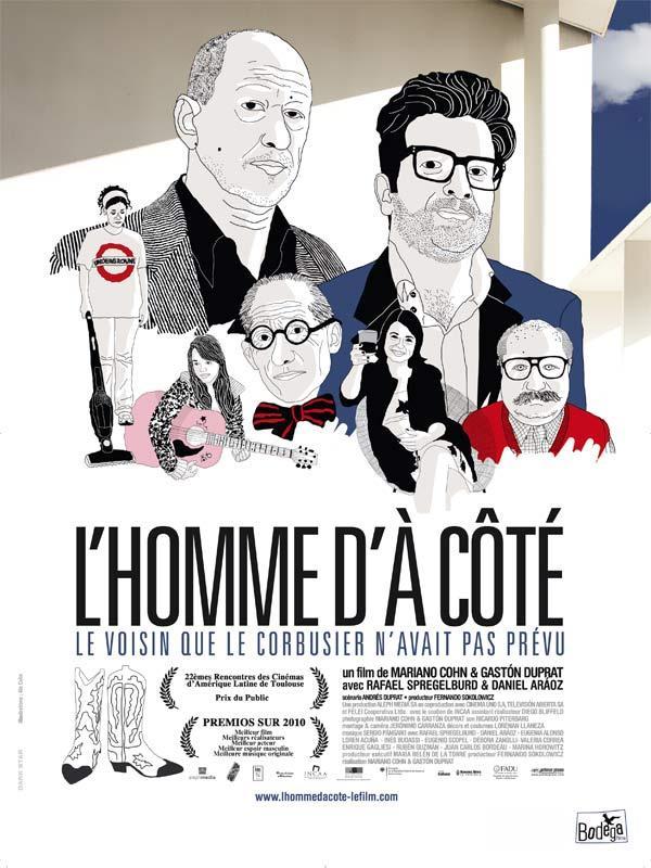 El Hombre De Al Lado 2009 Filmaffinity