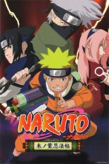 Críticas de Naruto (Serie de TV) (2002) - Filmaffinity