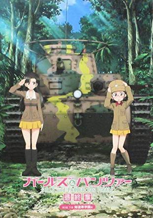 Girls Panzer Saishuushou Part 2 2019 Filmaffinity