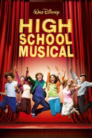 High School Musical Tv 2006 Filmaffinity