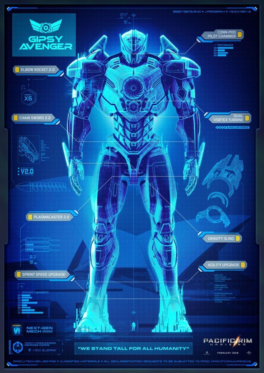 Image Gallery For Pacific Rim Uprising Filmaffinity 0646