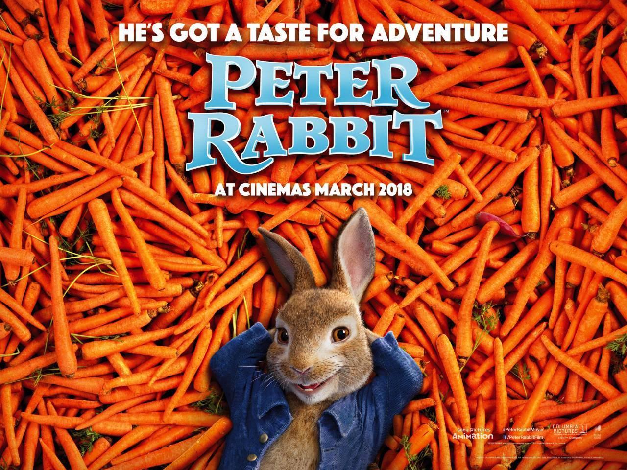 Peter Rabbit  Rotten Tomatoes