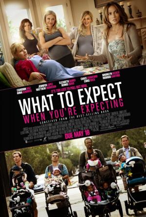 Qué esperar cuando estás esperando (2012) - Filmaffinity