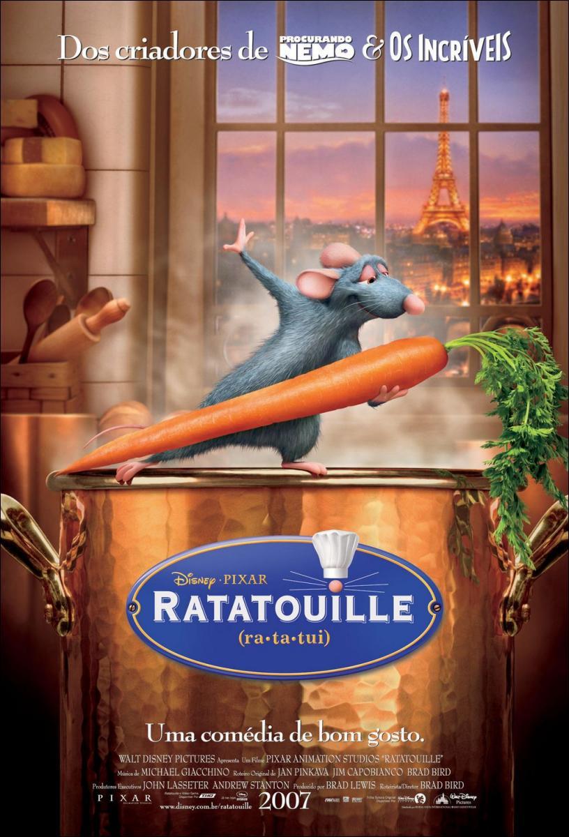 Ratatouille (2007) - Filmaffinity