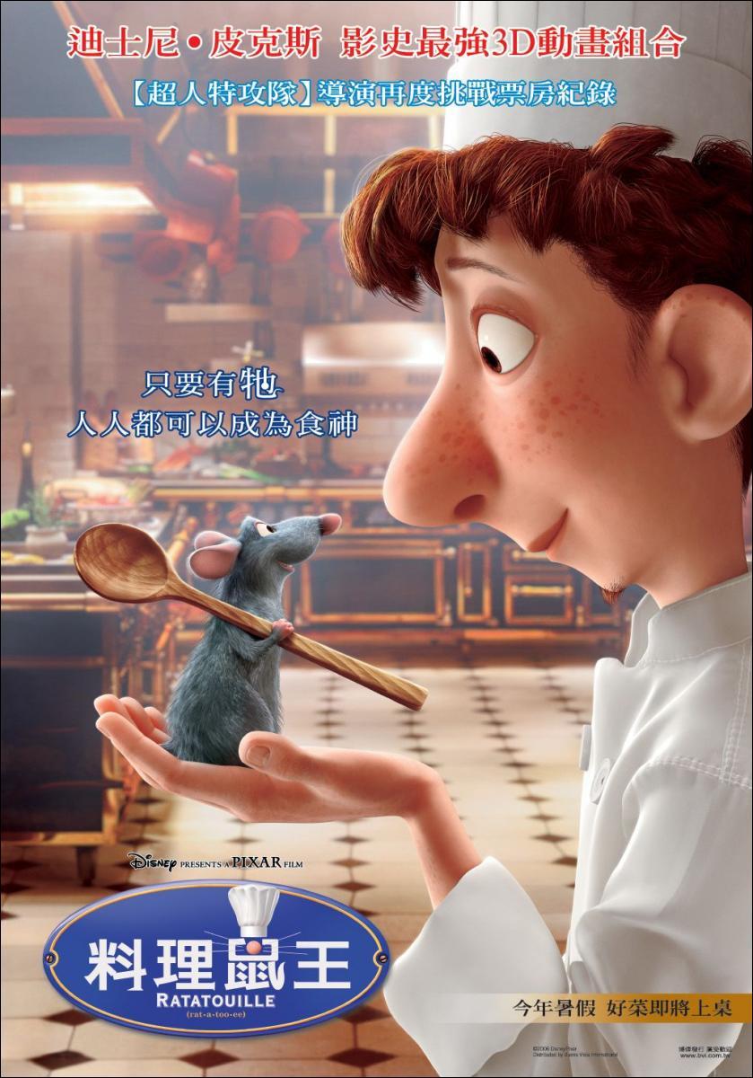 Ratatouille (2007) - Filmaffinity