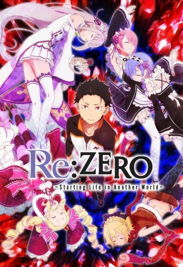 Re Zero Starting Life In Another World Tv Series 16 Filmaffinity