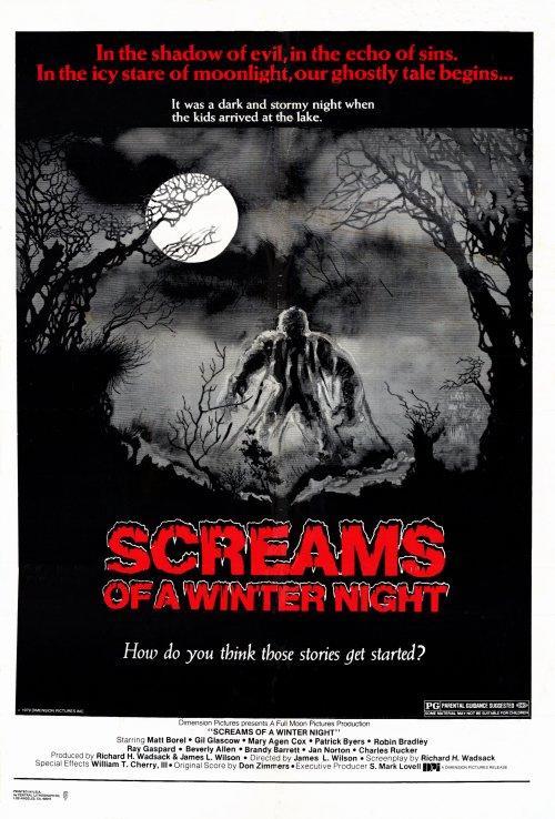 Screams of a Winter Night (1979) - Filmaffinity