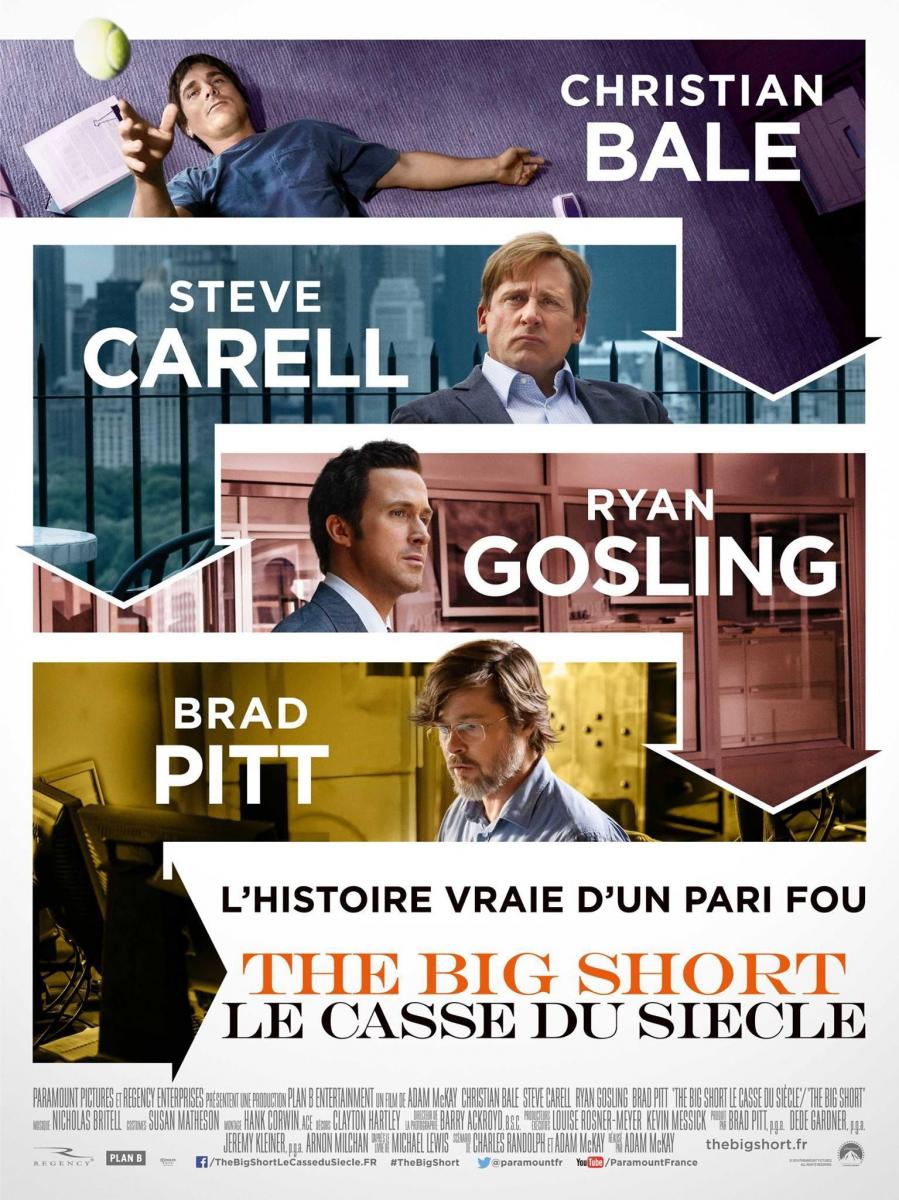 The Big Short (2015) - IMDb