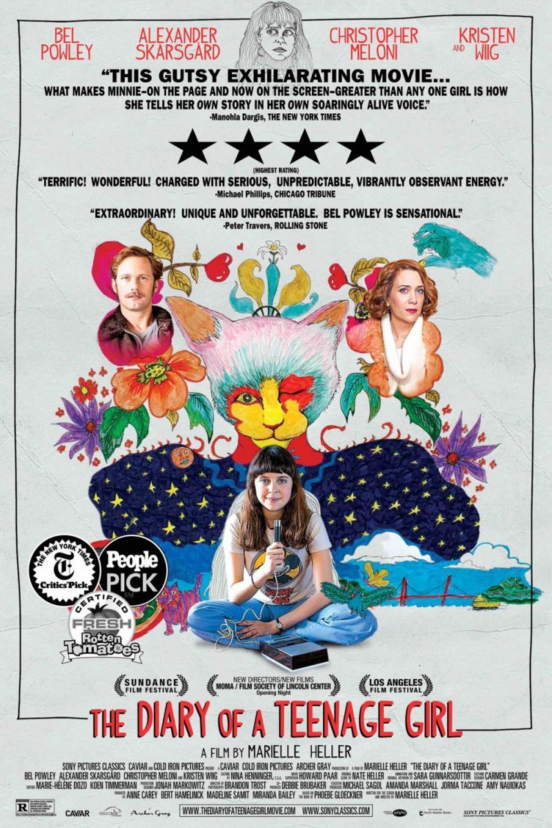 The Diary of a Teenage Girl (2015) - Filmaffinity