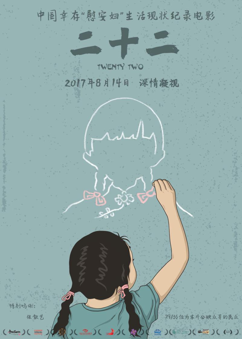 Twenty Two (2015) - FilmAffinity