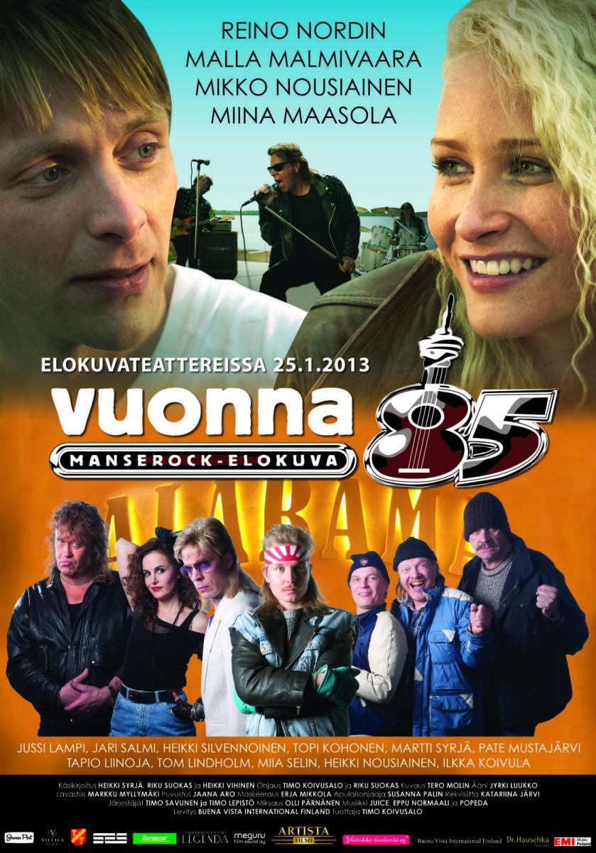 Vuonna 85 (2013) - Filmaffinity