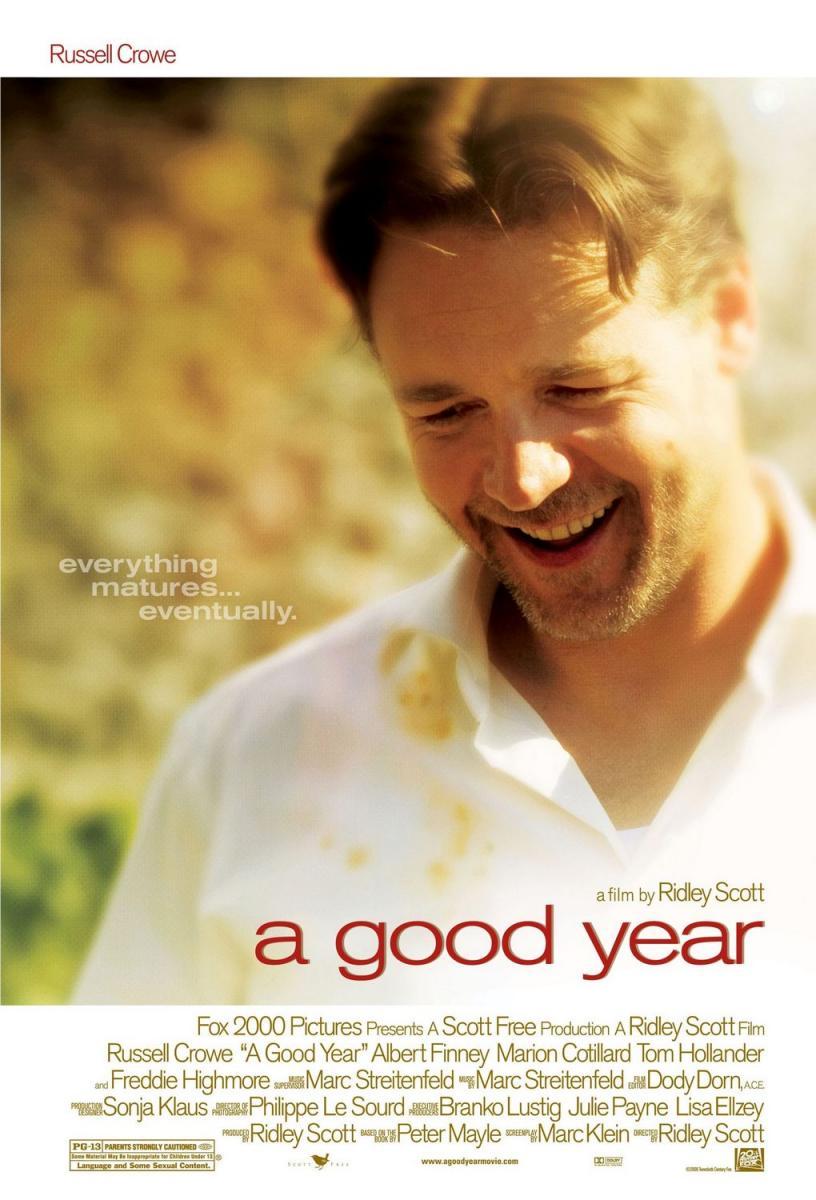 Un buen año (2006) FilmAffinity