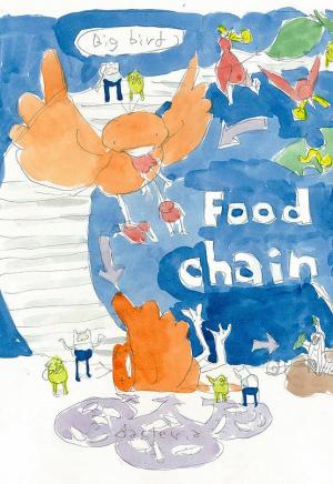 Adventure Time: Food Chain (TV) (S)