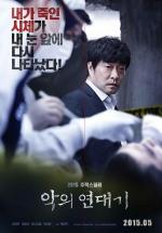 Ak-ui Yeon-dae-gi