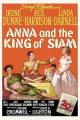 Anna and the King of Siam 