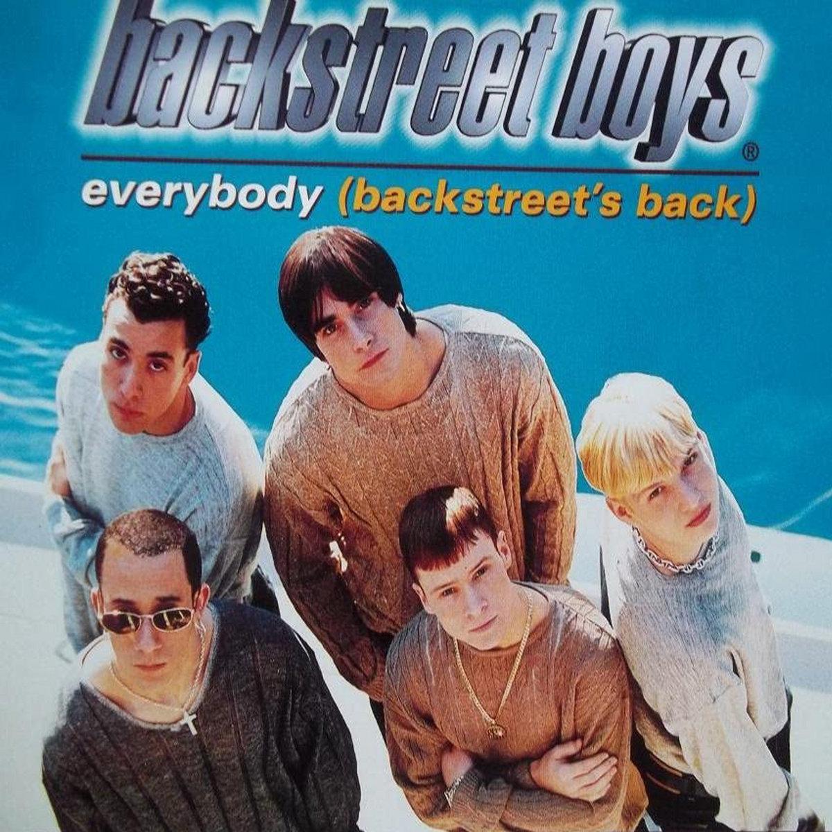 Backstreet Boys: Everybody (Vídeo musical) (1997) - FilmAffinity
