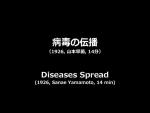 Diseases Spread (C)