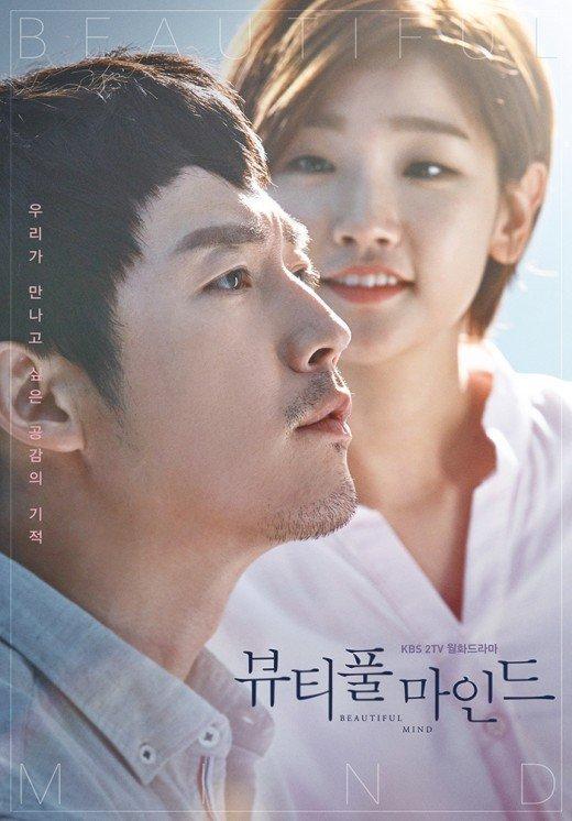 Beautiful Serie Beautiful Serie
