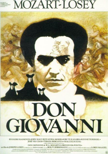 Don Giovanni (1979) - FilmAffinity