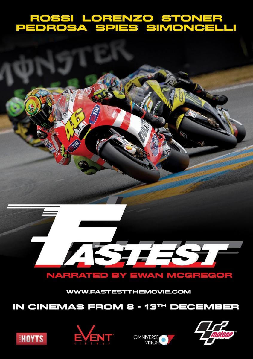 Fastest 