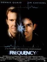 Frequency  - Posters