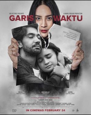 Garis Waktu 