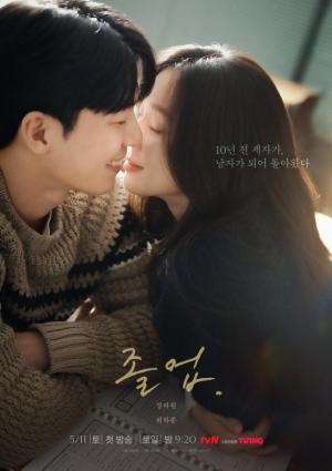 The Midnight Romance in Hagwon (TV Series)