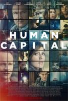 Capital humano  - Posters