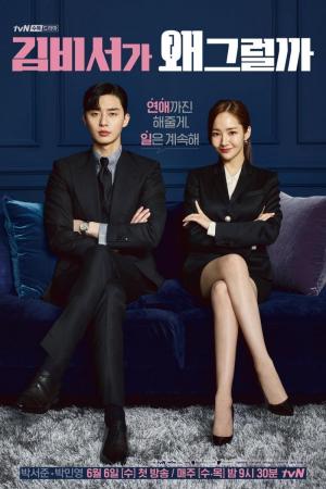 What's Wrong with Secretary Kim (TV Series)