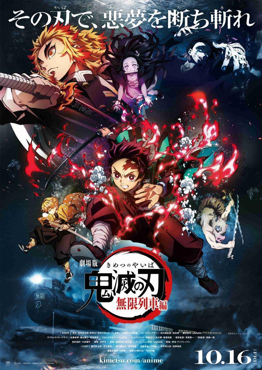 Demon Slayer the Movie: Mugen Train kimetsu no yaiba, pelicula