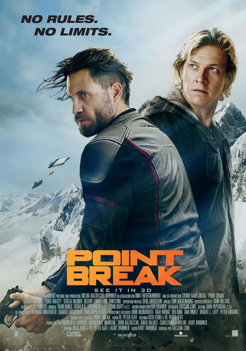 Point Break – Bruxismo nocturno