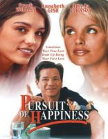 Pursuit of Happiness  - Dvd