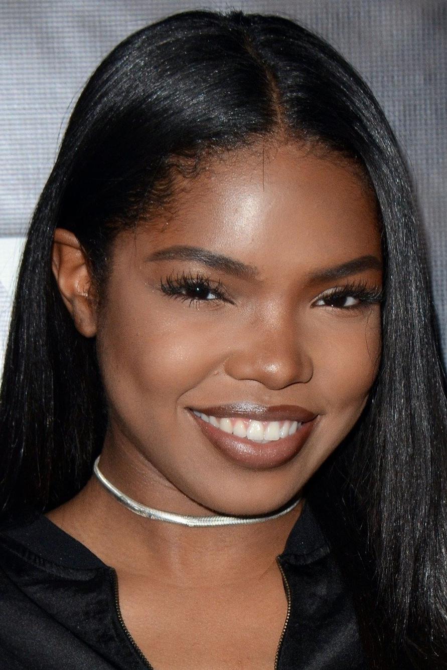 Ryan Destiny - FilmAffinity