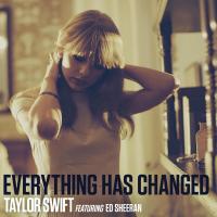 Taylor Swift & Ed Sheeran: Everything Has Changed (Music Video) - O.S.T Cover 