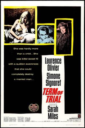 Term of Trial 