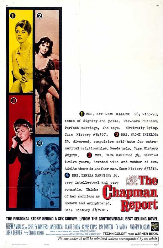 The Chapman Report  - Poster / Main Image